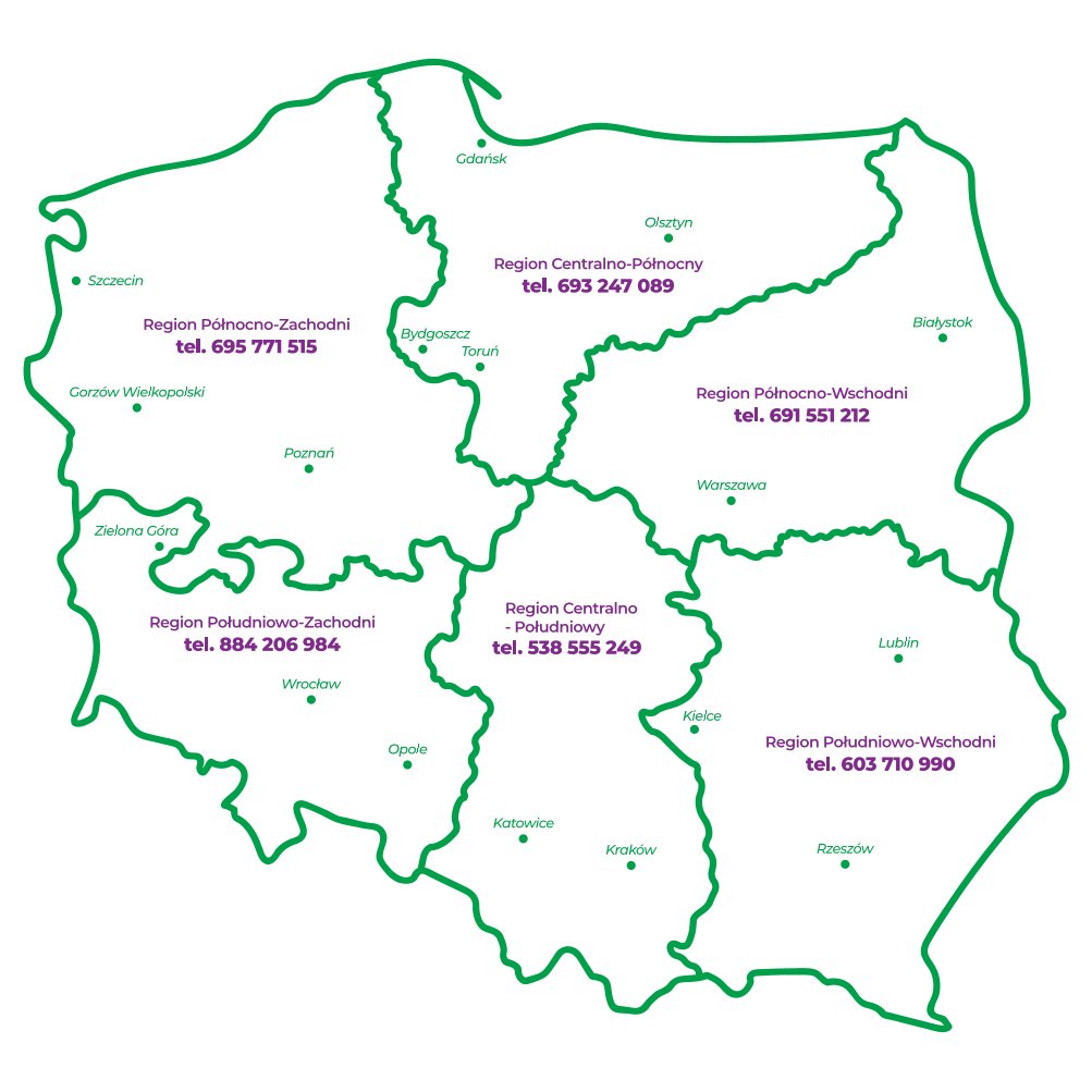 Przedstawiciele handlowi W. Legutko